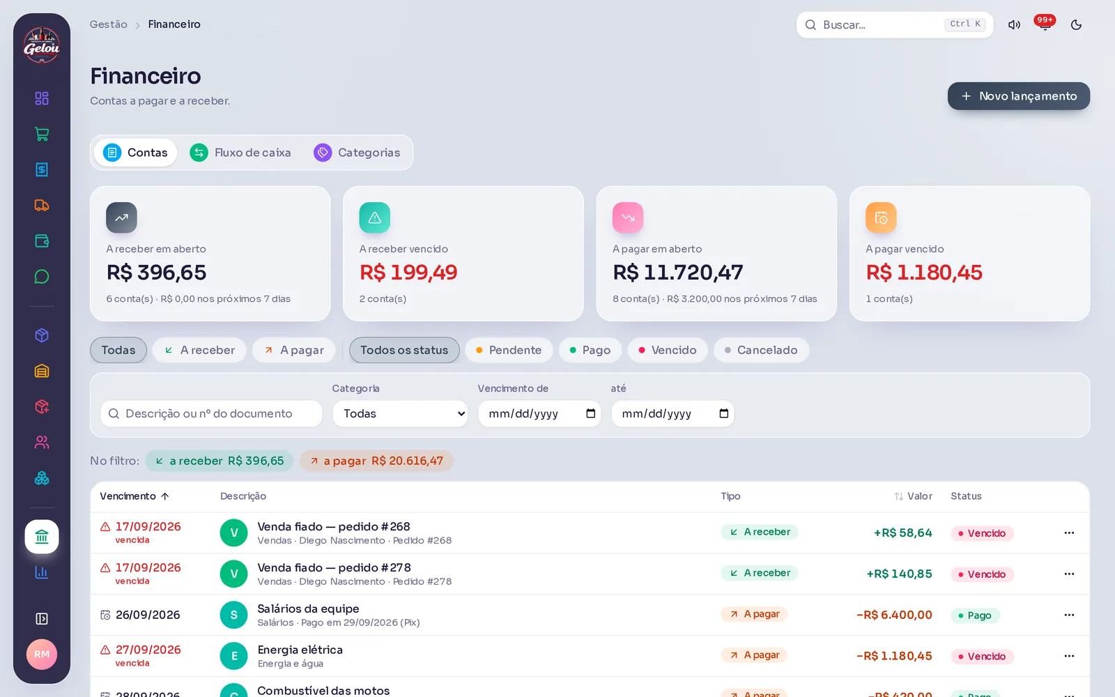 Tela de Financeiro do sistema